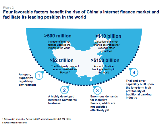 https://seekingalpha.com/article/4088279-alibaba-affiliate-ant-financial-worlds-largest-fintech-poised-growth