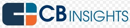 CB Insights