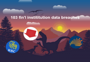 Bitglass analyzed 103 bank data breaches