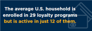 US loyalty programs