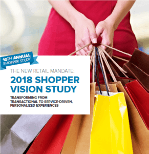 Zebra Technologies 2018 Shopper Vision Study