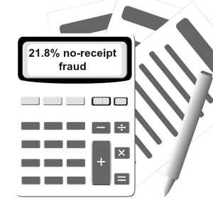 no-receipt fraud