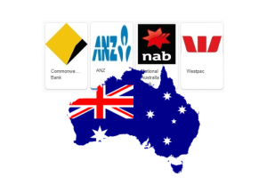 Australia NPP Payments via PayID