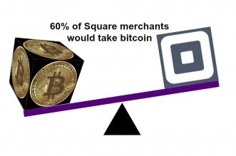 60% of Square merchants would take bitcoin
