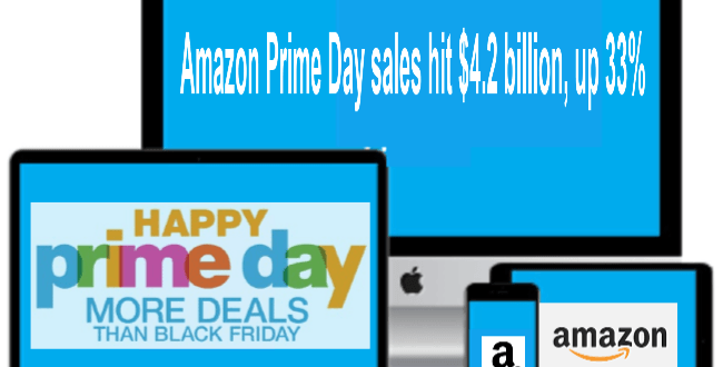 Amazon Prime Day sales