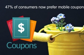 47% prefer mobile coupons