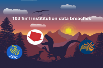 Bitglass analyzed 103 bank data breaches