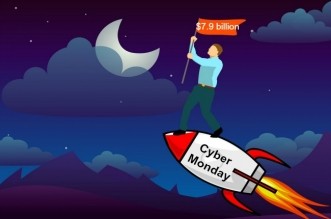 Cyber Monday $7.9 billion sales record