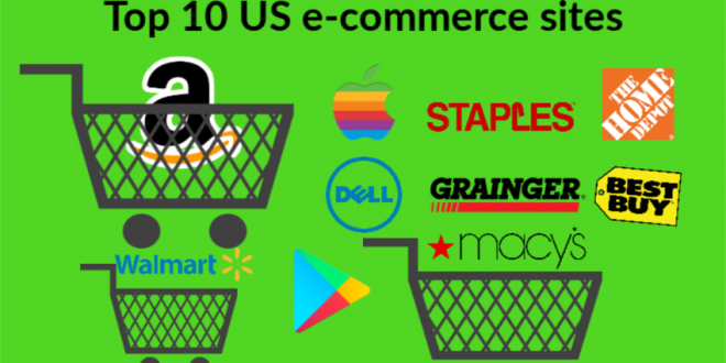 2018 Top 10 US e-commerce sales