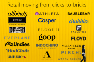 clicks-to-bricks retail