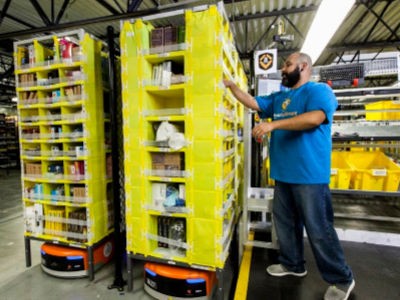 Amazon robotics product picker