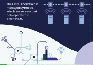 Libra blockchain will be safe, secure, fast and scalable.