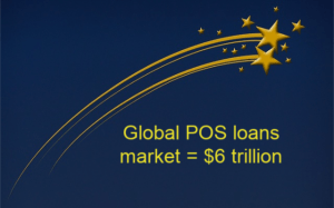 global POS loans market equals $6 trillion