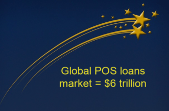 global POS loans market equals $6 trillion