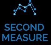 Second Measure online grocery research report