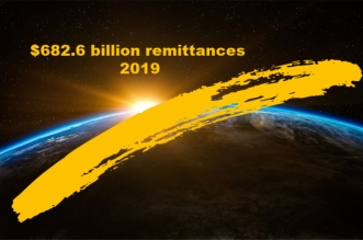 global remittances 2019