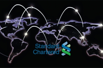 Standard Chartered Bank SWIFT gpi