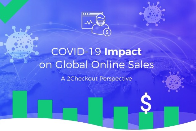 2Checkout e-commerce global sales report