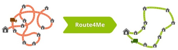 Route4Me route optimization