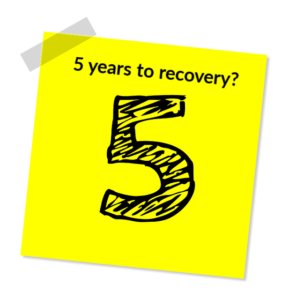 5-year COVID recovery