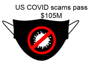$105M in COVID scams