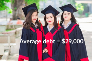 average student debt = $29,000