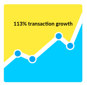 payments transaction growth