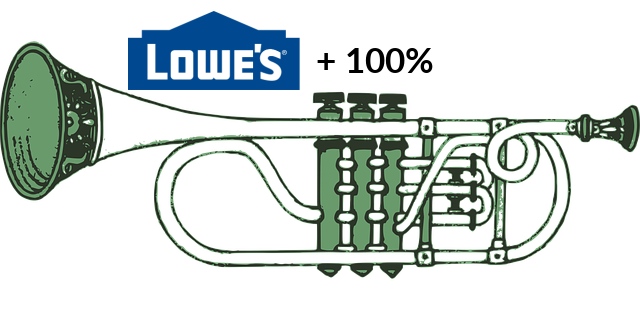 Lowe's e-commerce doubled