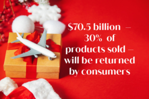 record 2020 holiday returns expected
