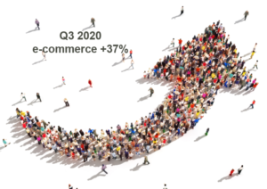 Q3 2020 e-commerce +37%