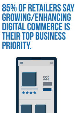 digital commerce top priority for 85%