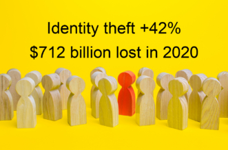 identity theft and account takeover