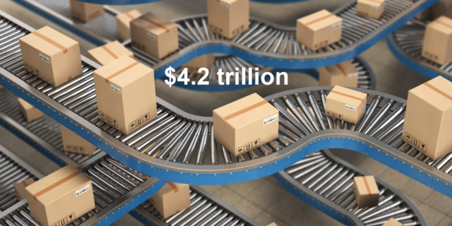 $4.2 trillion in global e-commerce