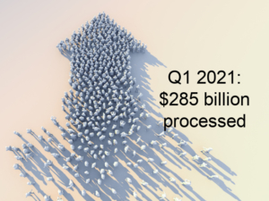 $285 billion processed in Q1 2021