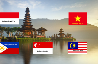 Southeast Asia economies