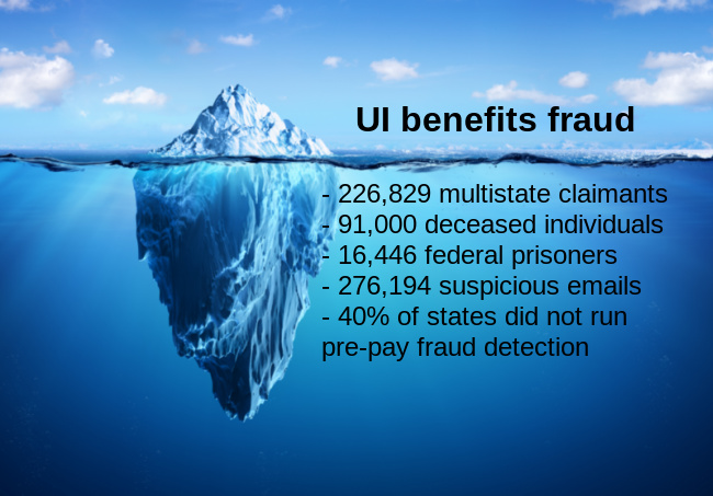 Could unemployment payment fraud tsunami hit $100 billion?