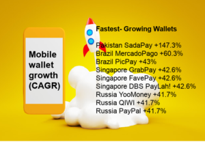 World's fastest growing mobile wallets