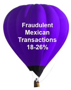 fraudulent Mexican CNP transactions