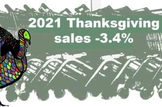 Thanksgiving 2021 sales