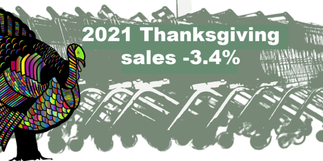 Thanksgiving 2021 sales