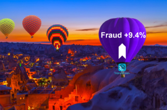 2021 global fraud +9.4%