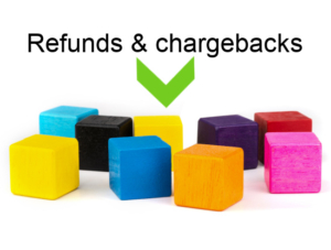 refunds and chargebacks down