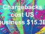 US chargebacks cost $15.6 billion in 2024