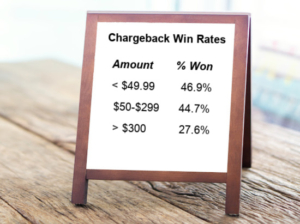 chargeback win rates