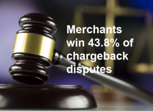 merchants win 43.8% of chargeback disputes